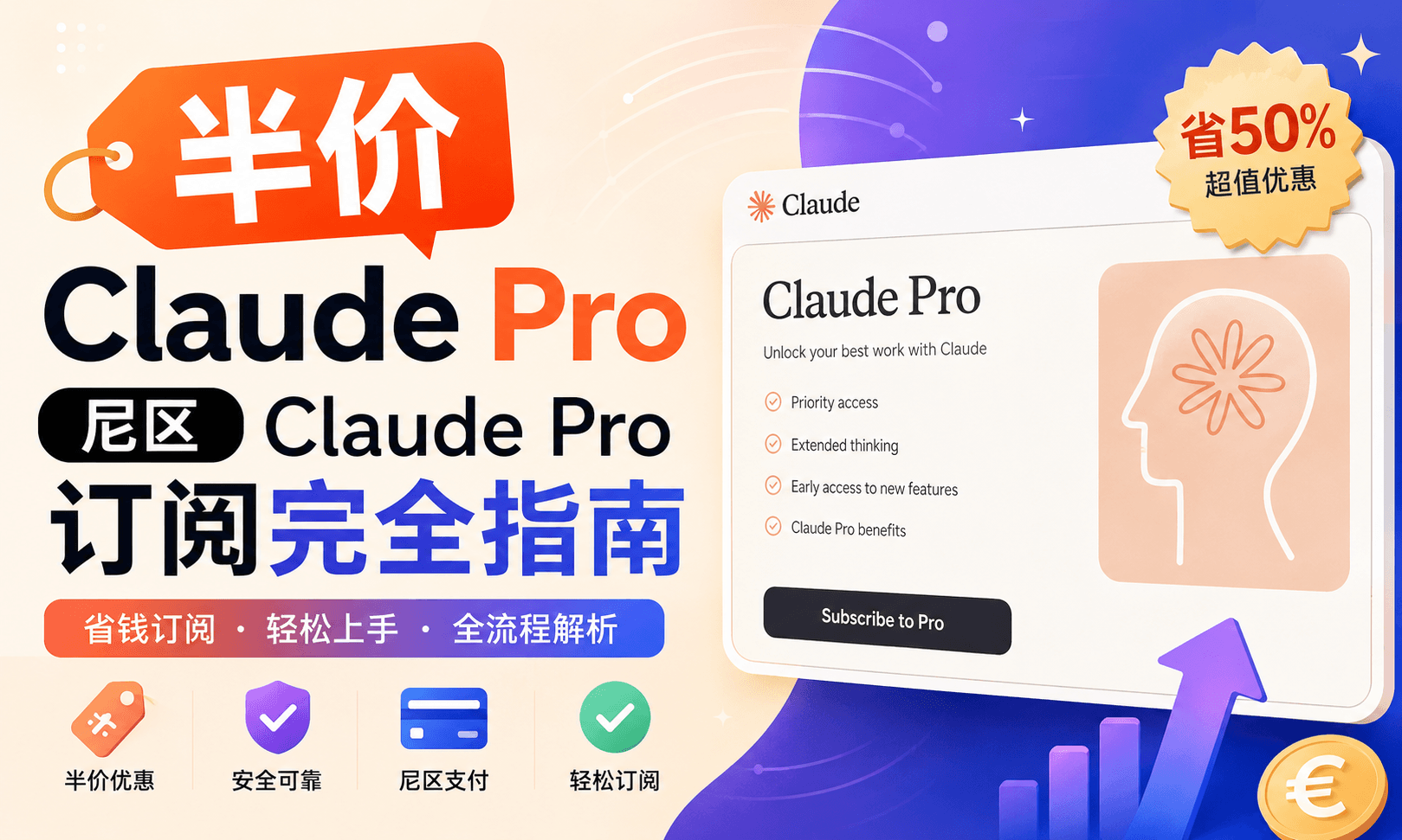 半价Claude Pro 尼区 Claude Pro 订阅完全指南 封面图