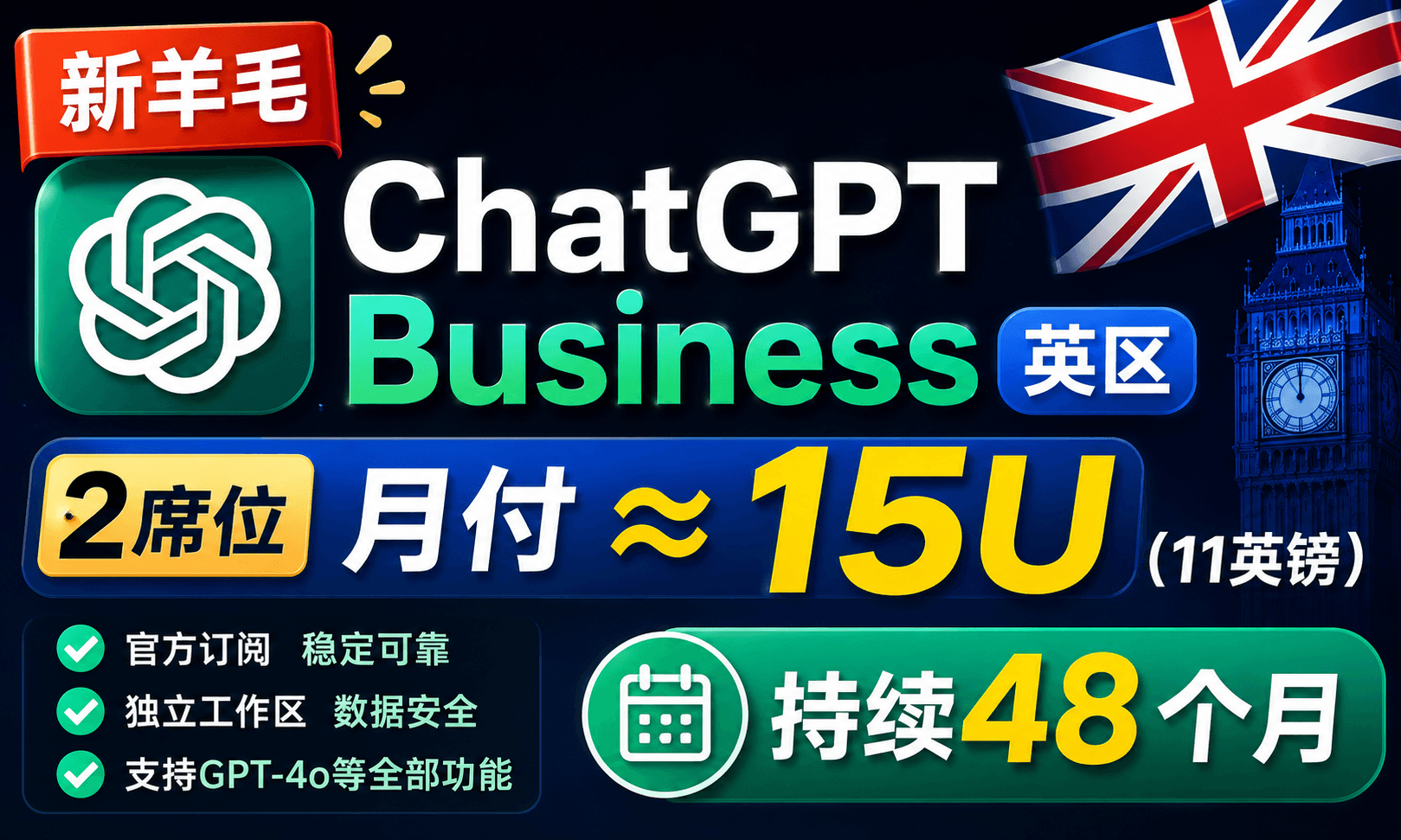 【新羊毛】ChatGPT Business英区2席位月付≈15U（11英镑） 持续48个月 封面图