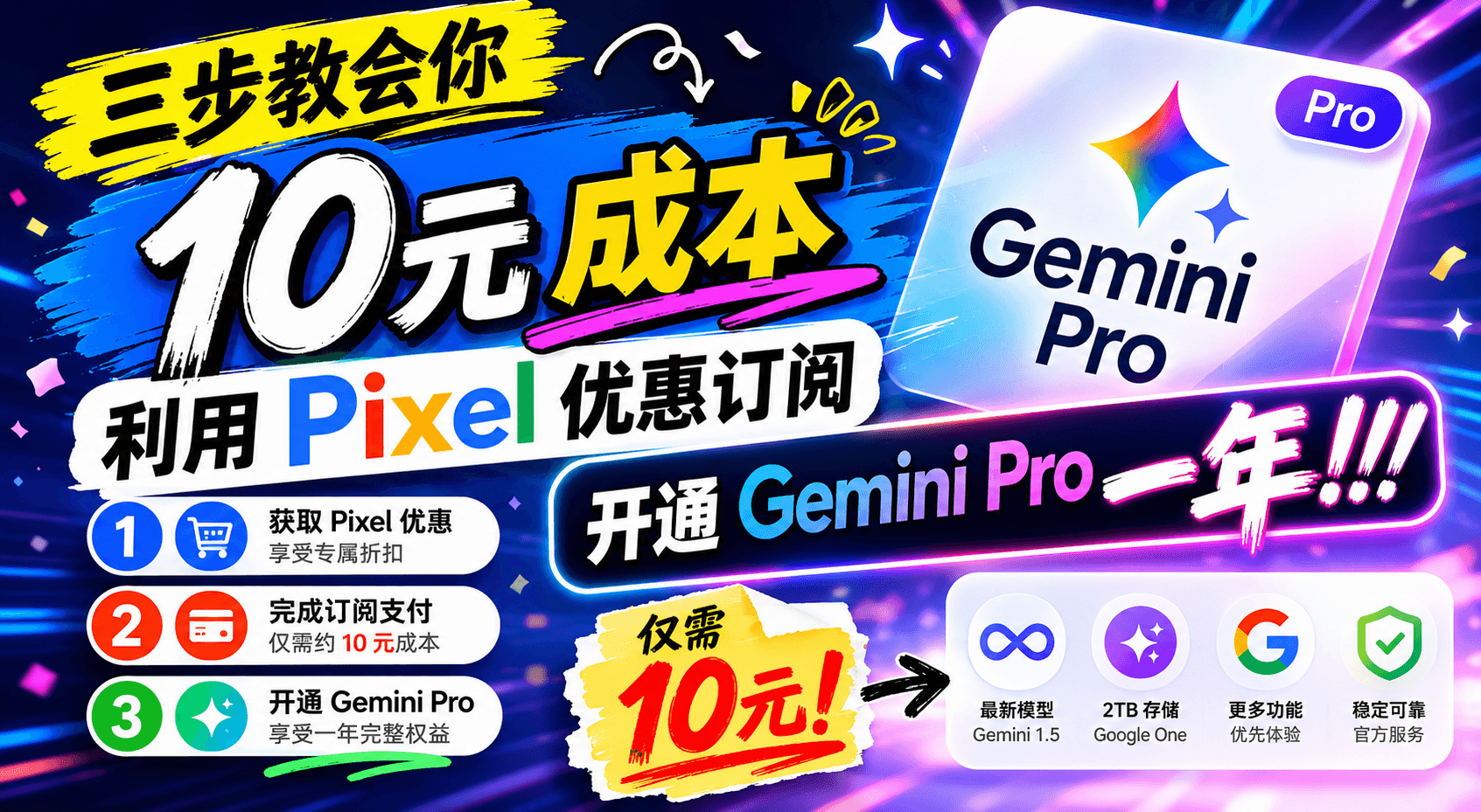三步教会你10元 成本利用 Pixel优惠订阅 开通 Gemini Pro 一年！！！ 封面图